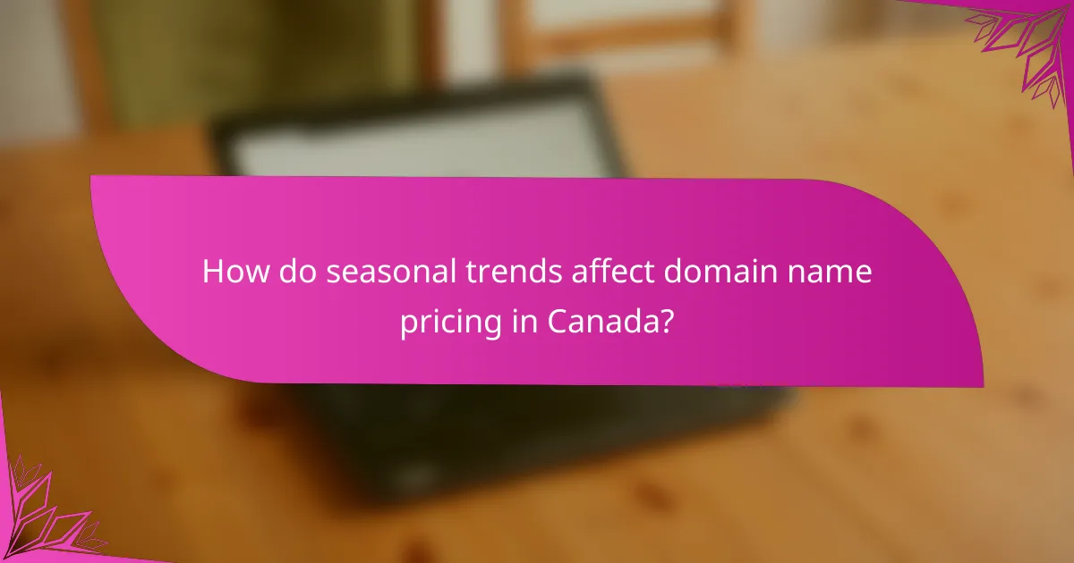 How do seasonal trends affect domain name pricing in Canada?
