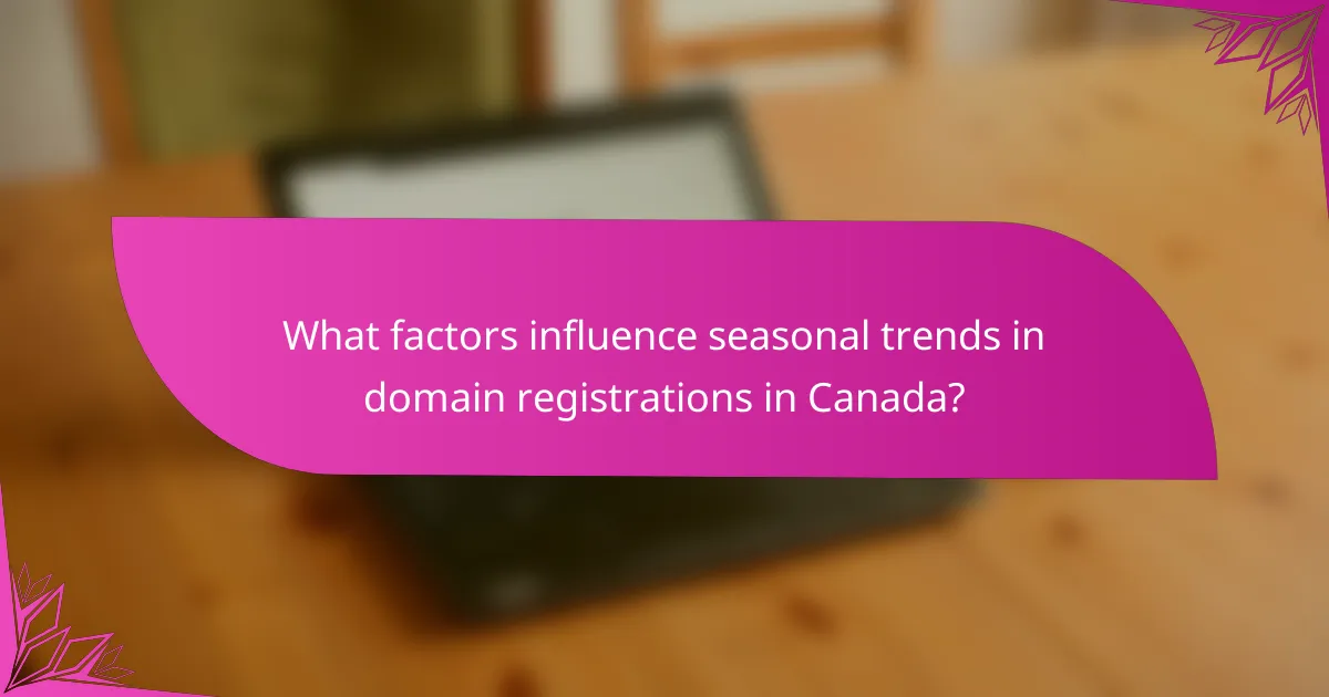 What factors influence seasonal trends in domain registrations in Canada?